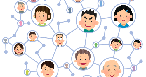 ネットワーク2