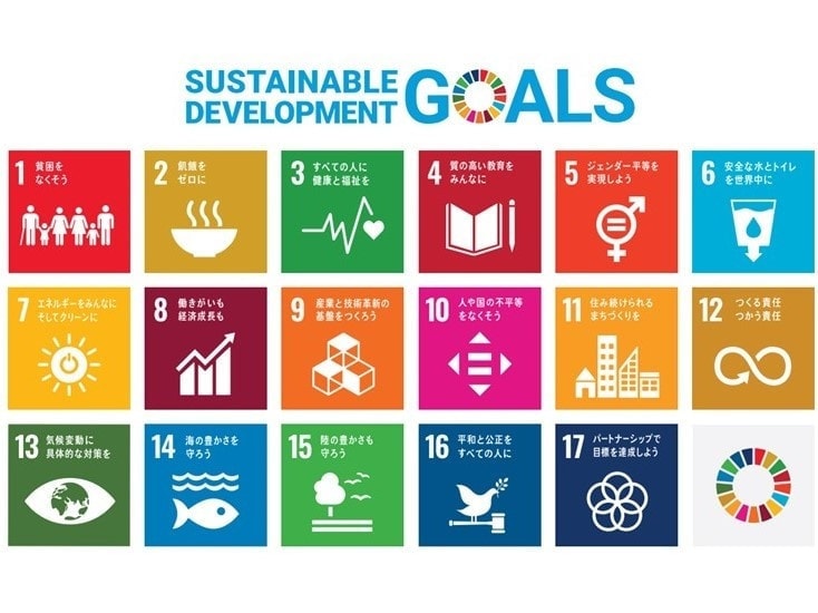 SDGsロゴ２